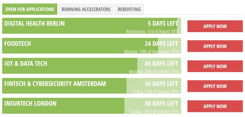startup Startupbootcamp