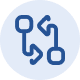 flexibleworkflows-no-code automation