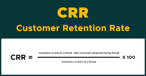 Customer Retention Rate