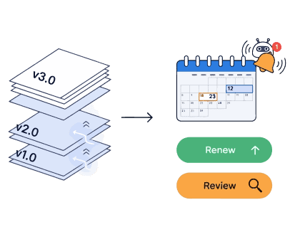 Smart Renewals & Version Management