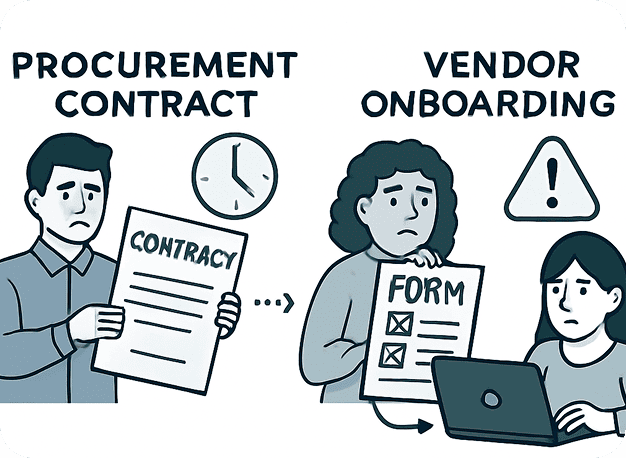 Manual procurement contract and vendor onboarding workflows cause delays and errors